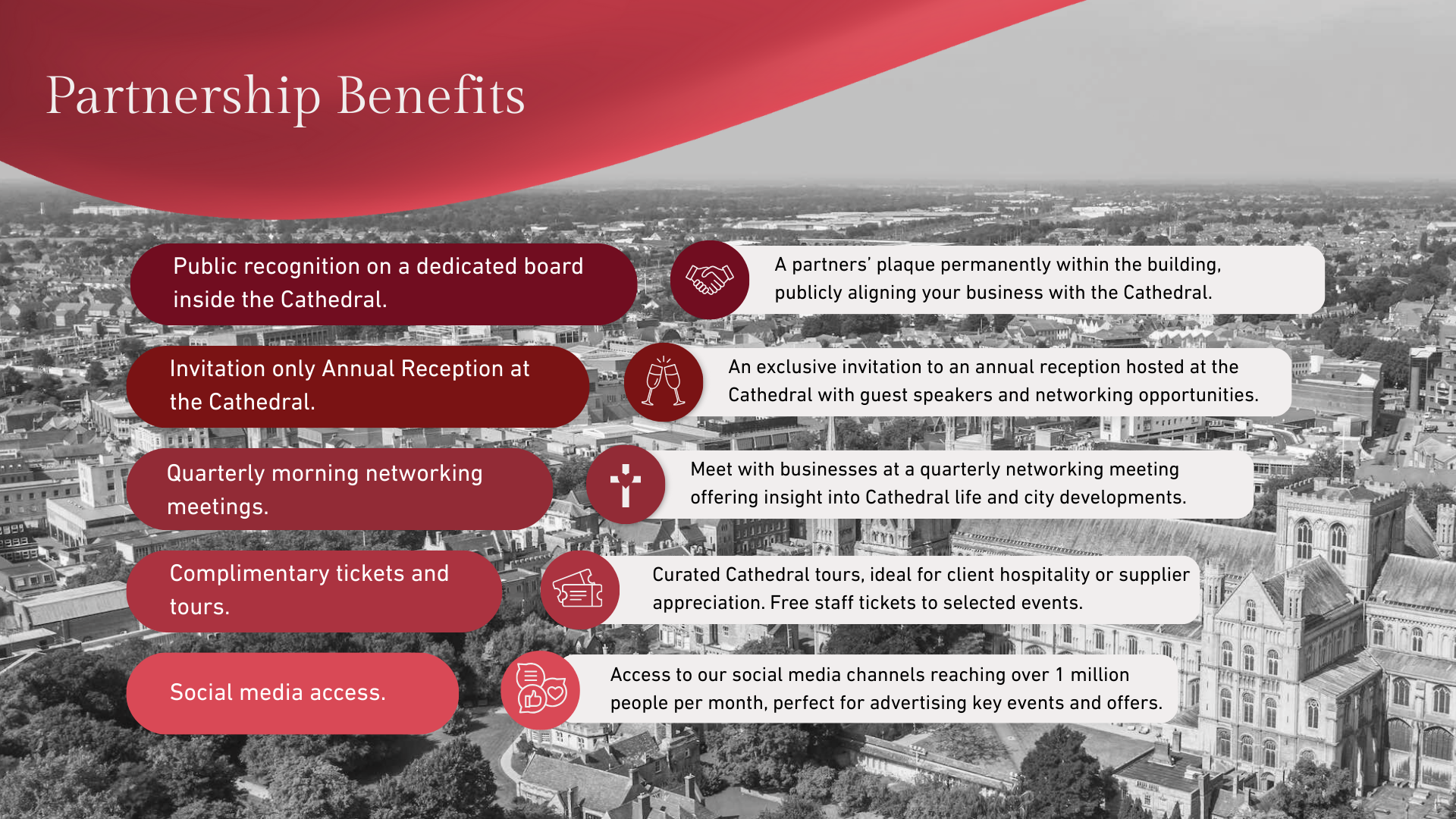 The Heart of the City Partnership (10)